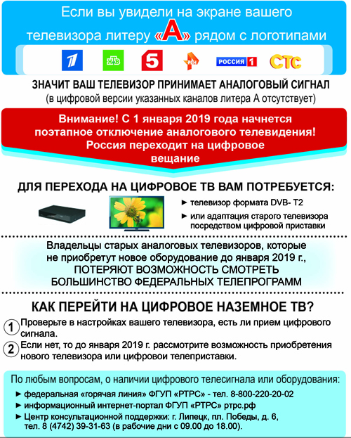 цифровое тв 