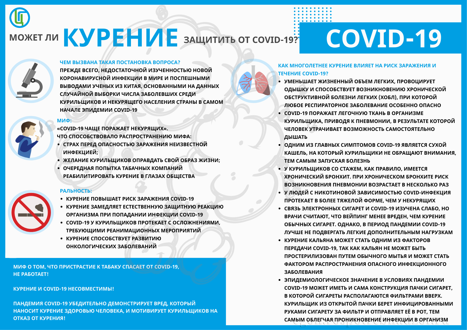 Может ли курение защитить от COVID-19.png