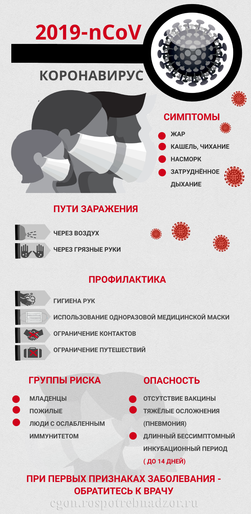 Коронавирус 2019-nCoV.png