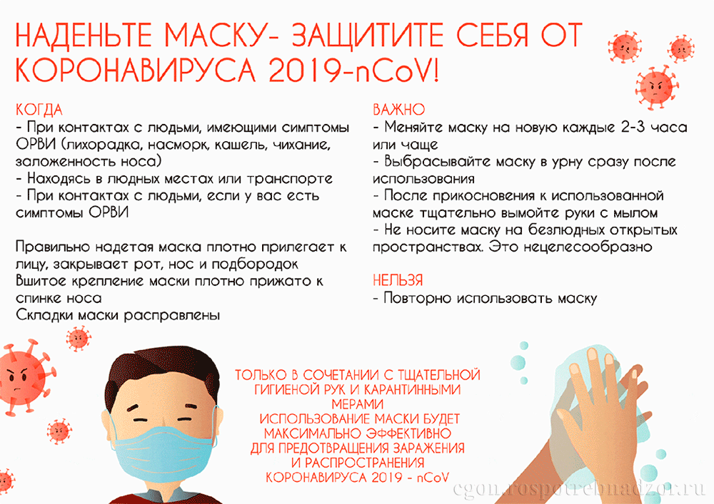 Наденьте маску защитите себя от коронавируса 2019 - nCoV.gif